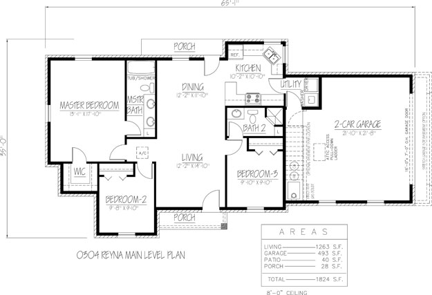 Reyna Stock Plan