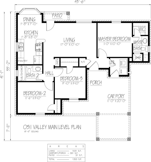Valley Stock Plan