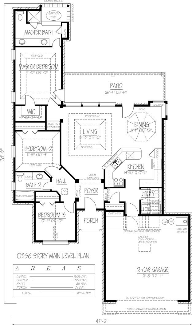 Story Stock Plan