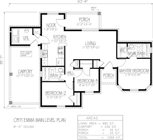 Emma Stock Plan