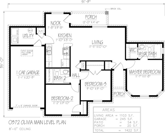 Olivia Stock PLAN